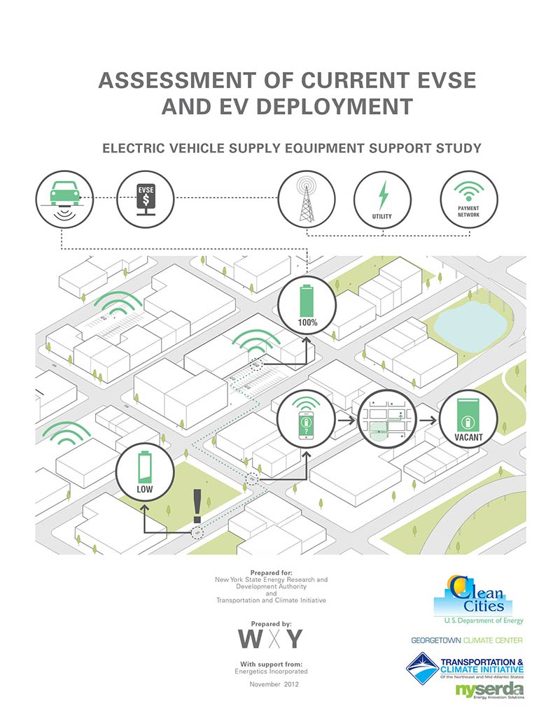 Could a mobile app encourage more people to use electric vehicles (EVs)?