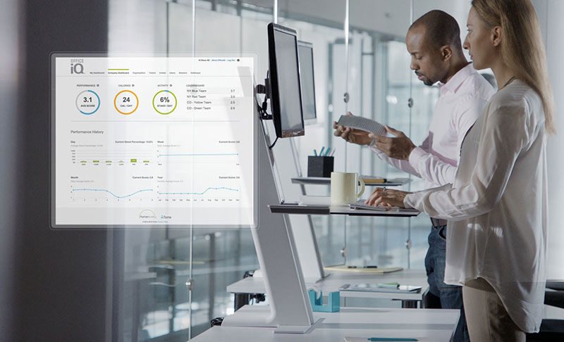 OfficeIQ is a revolutionary software system for the intelligent office