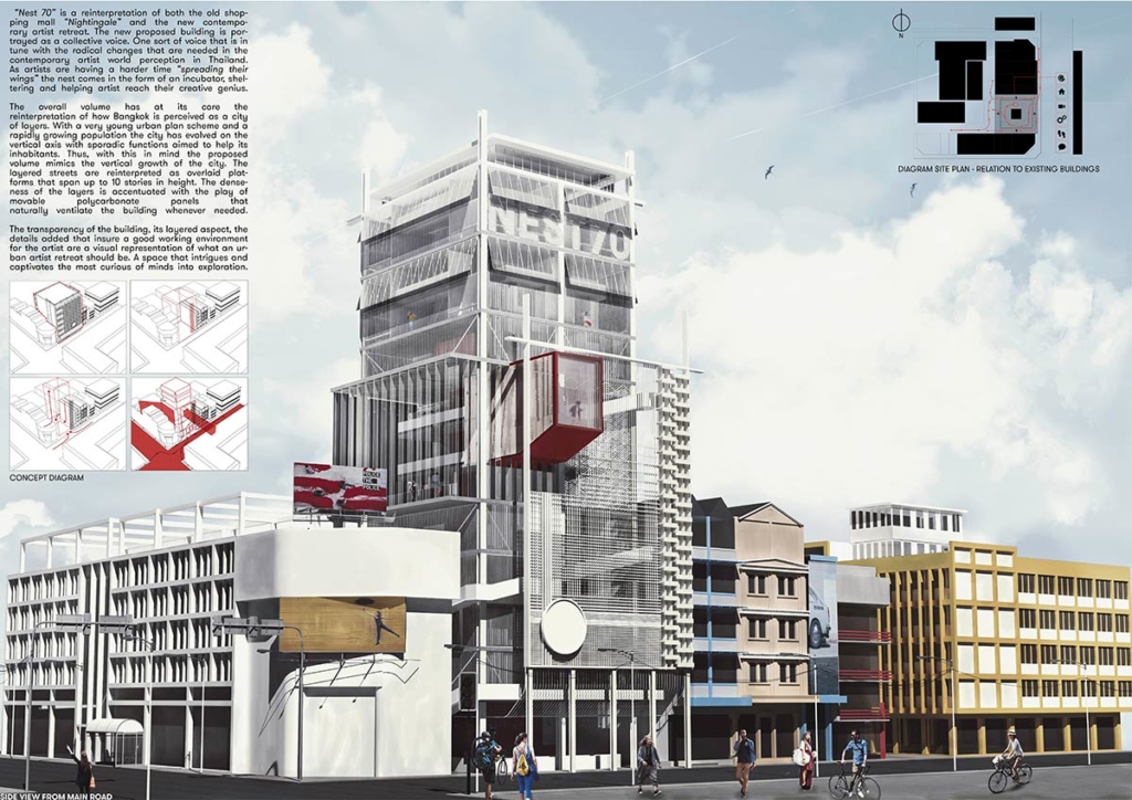 Roy David's proposal for Bangkok Artist Retreat