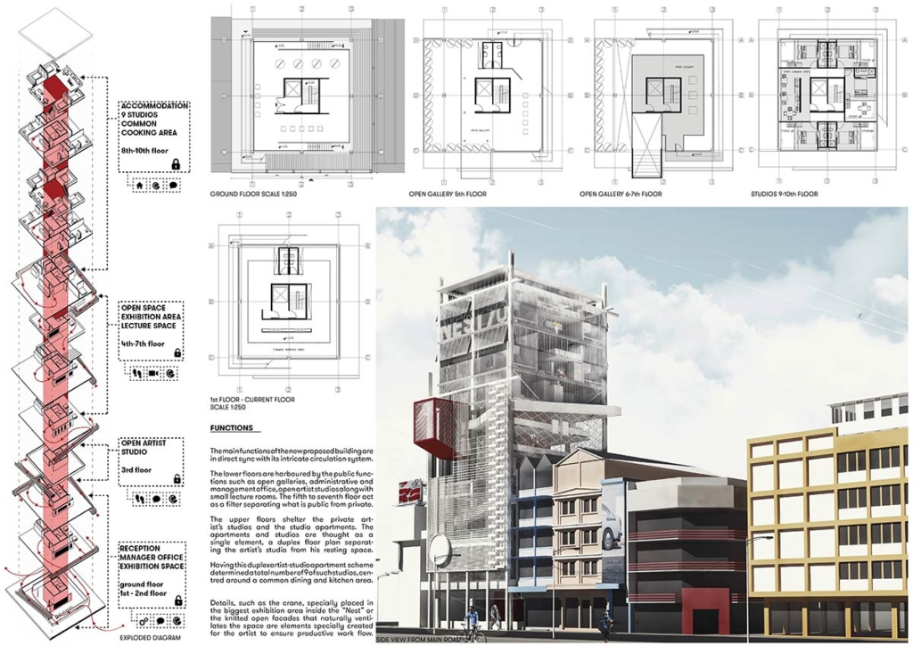 Roy David's proposal for Bangkok Artist Retreat