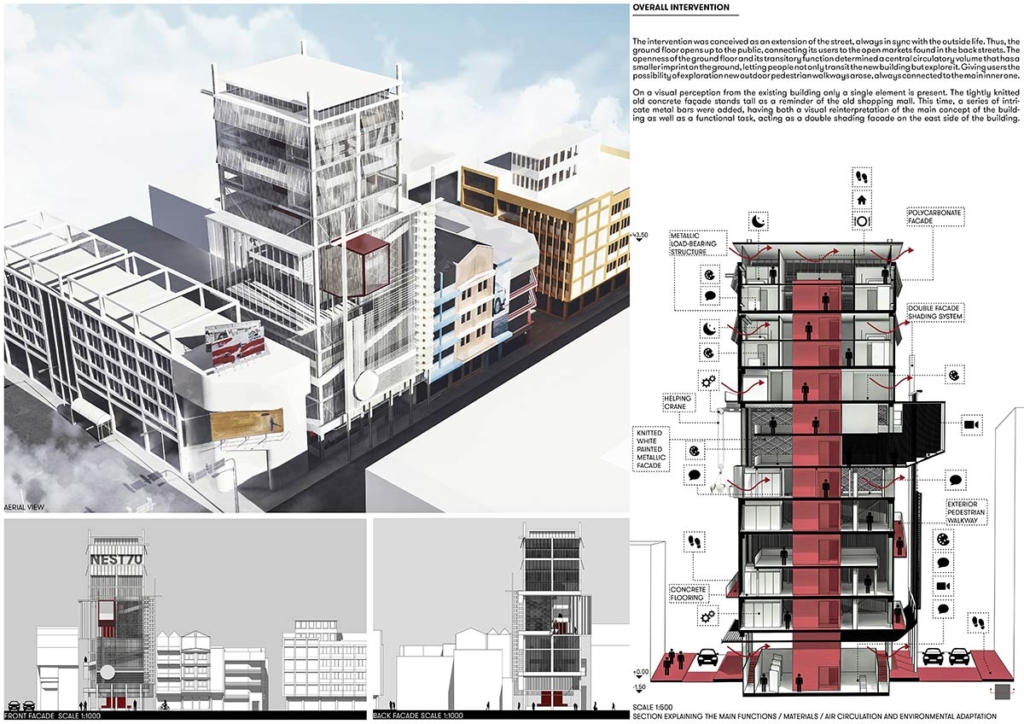 Roy David's proposal for Bangkok Artist Retreat