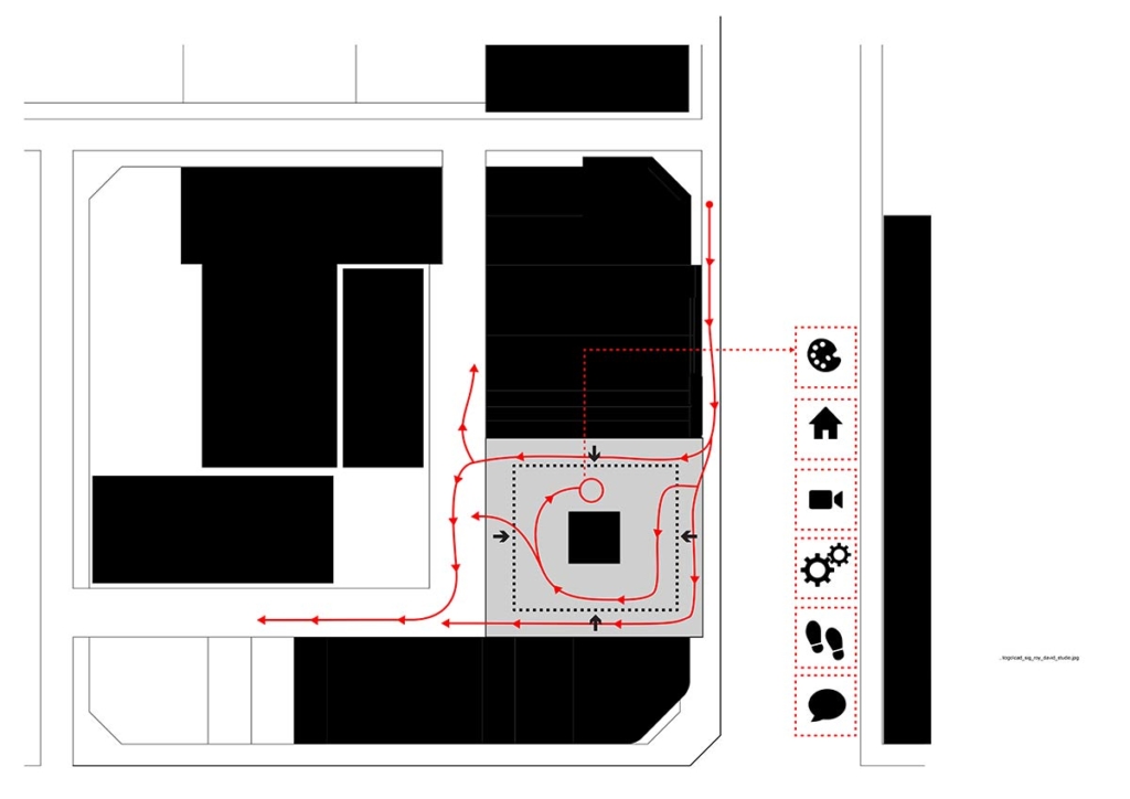 Roy David's proposal for Bangkok Artist Retreat