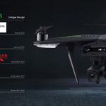 XIRO Xplorer Unmanned Aerial Vehicle