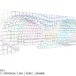 Unilux Showroom by SOMA