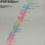 Journey into the World of Italian Graphic Designer Heinz Waibl at the UQAM Centre de Design