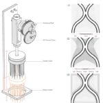 Flextiles - a Research conducted at the Bartlett School of Architecture