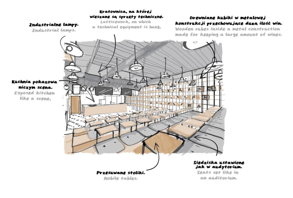 Farutex Culinary Academy by mode:lina