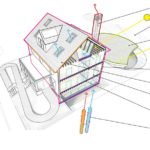 Harvard HouseZero: Design Intelligence as a Platform for Sustainability