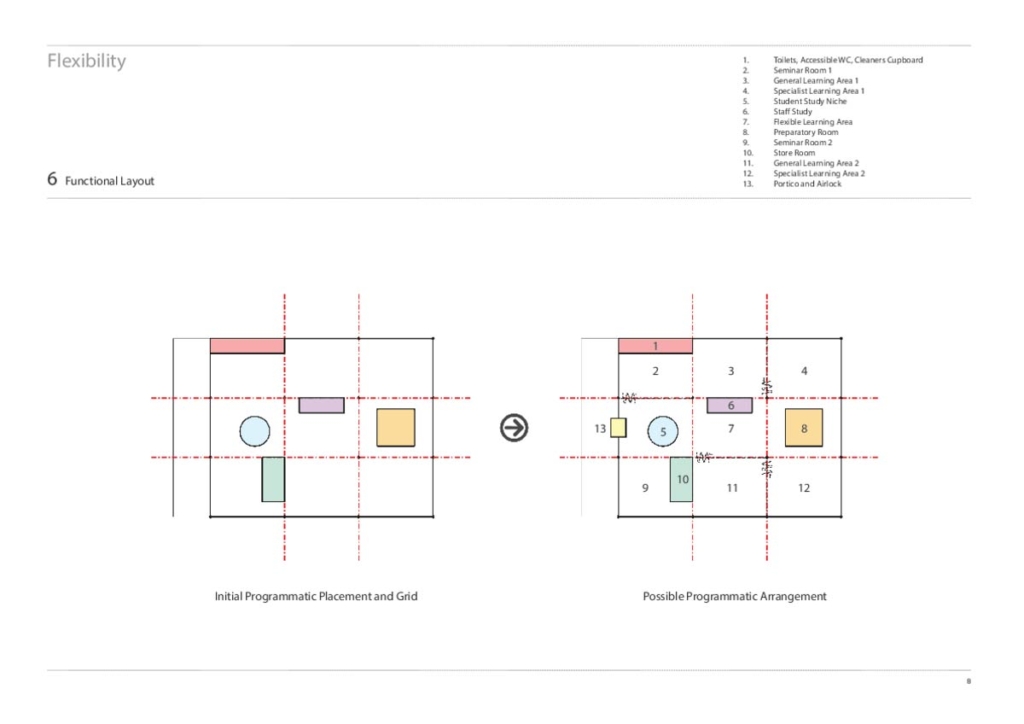 Mamre Anglican School by day bukh architects