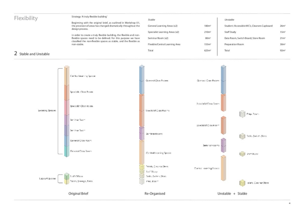 Mamre Anglican School by day bukh architects