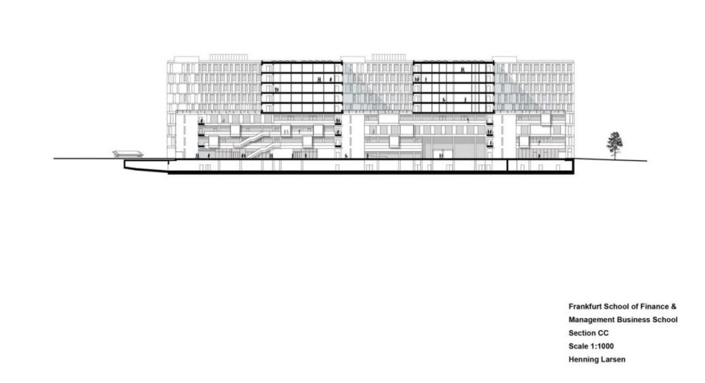 Frankfurt School of Finance & Management by Henning Larsen Architects