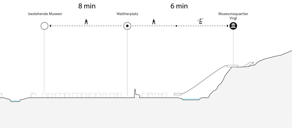 Snøhetta’s new Museum Quarter in Bolzano