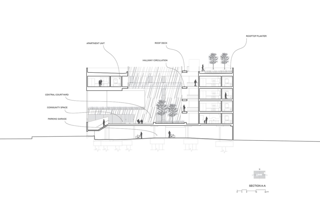 The SIX Veterans Housing by Brooks + Scarpa