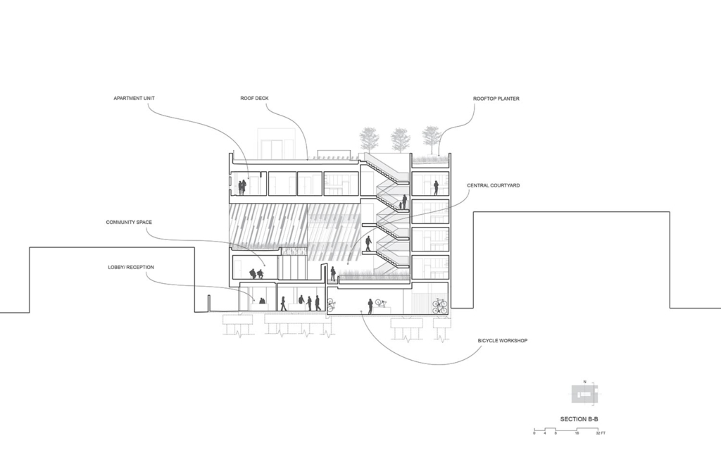 The SIX Veterans Housing by Brooks + Scarpa