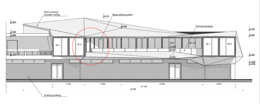 Section