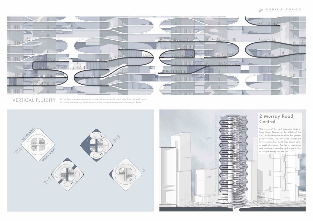 Mobius Tower - Landscape in the Air (Hong Kong)