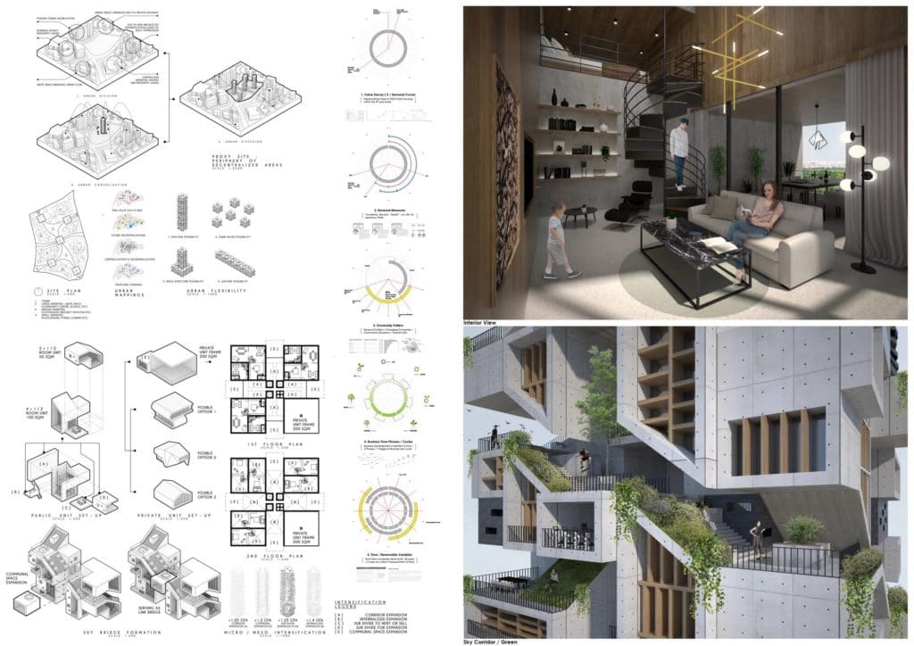 Tesseract: Time Based Home Ownership Incentivisation Model (Singapore)