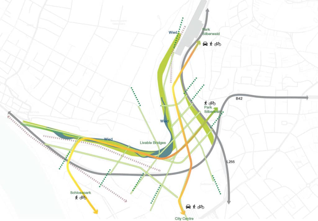 Masterplan is creating links between the surroundings