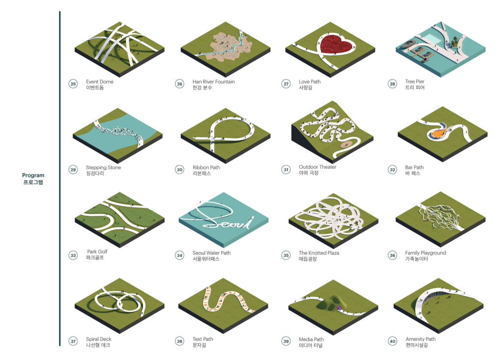 Interventions - Program