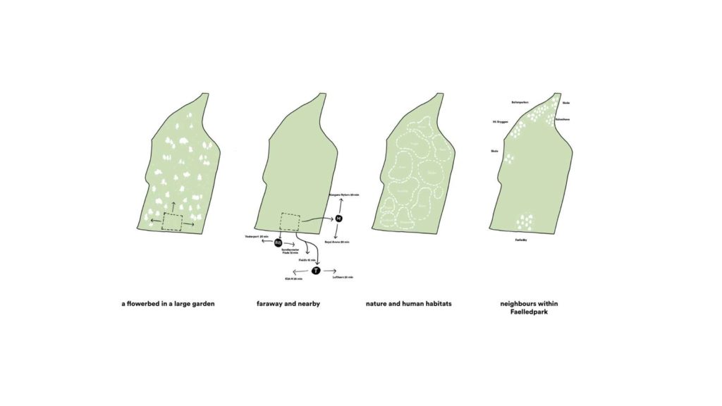 Henning Larsen to design Fælledby, Copenhagen’s first all timber neighborhood