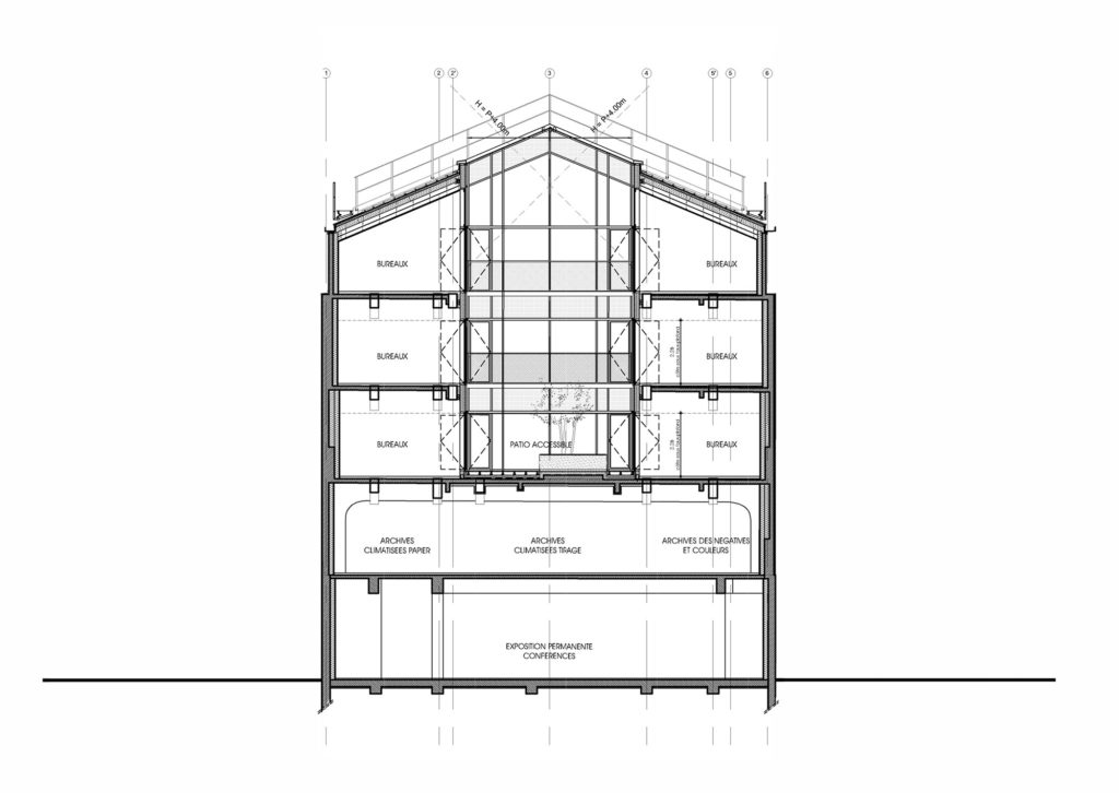 Section