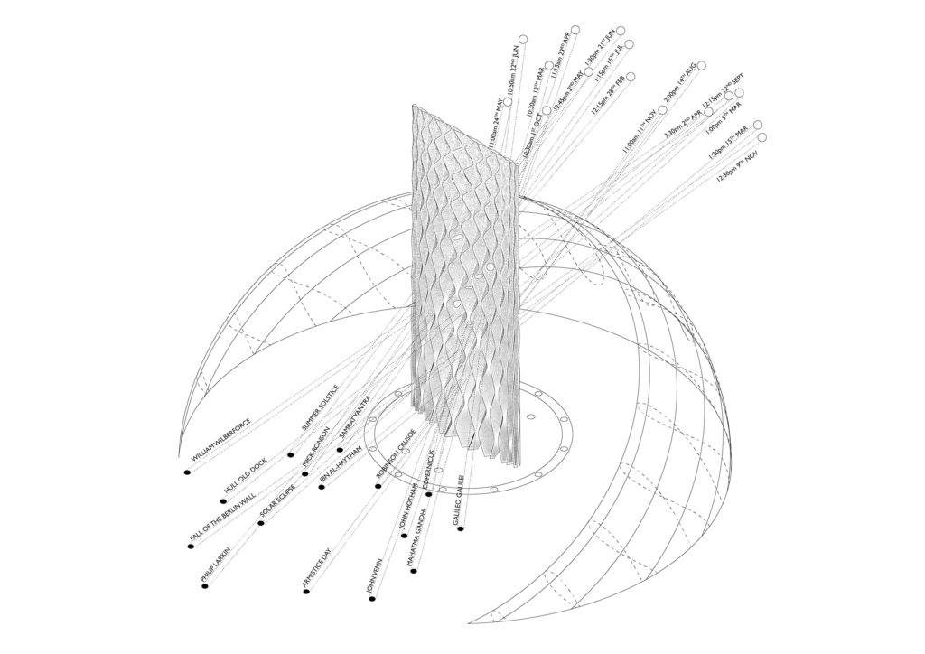 Solar Gate by Tonkin Liu