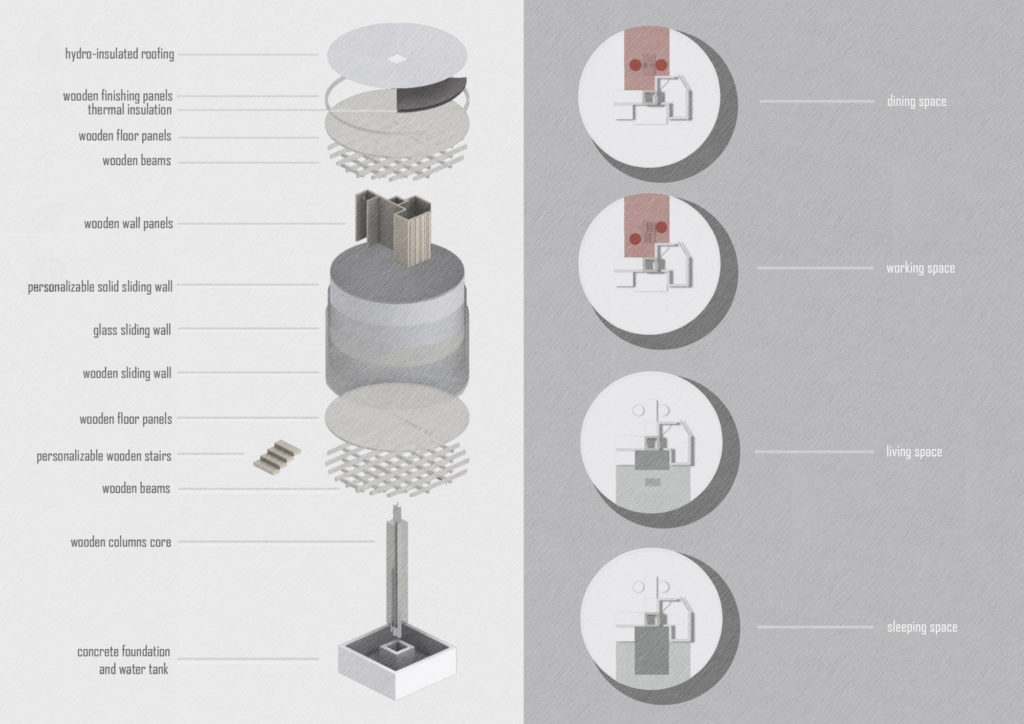 MIKADO/ MICRO HOME19 