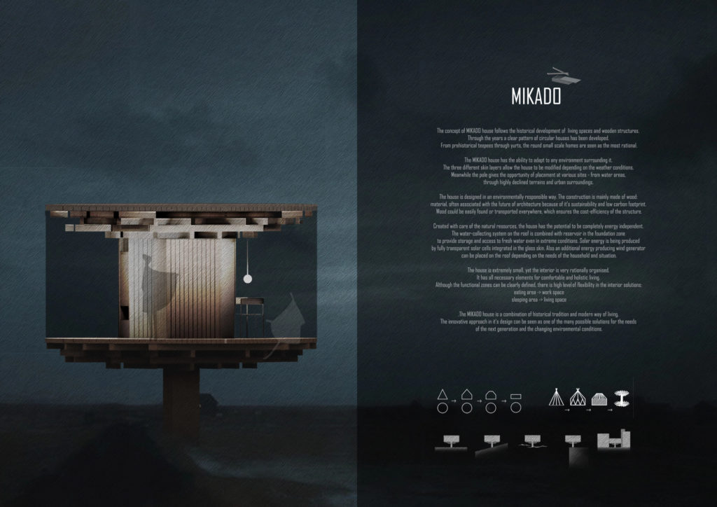 MIKADO/ MICRO HOME19