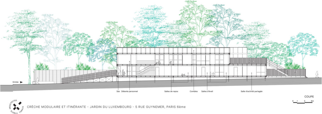 Section
