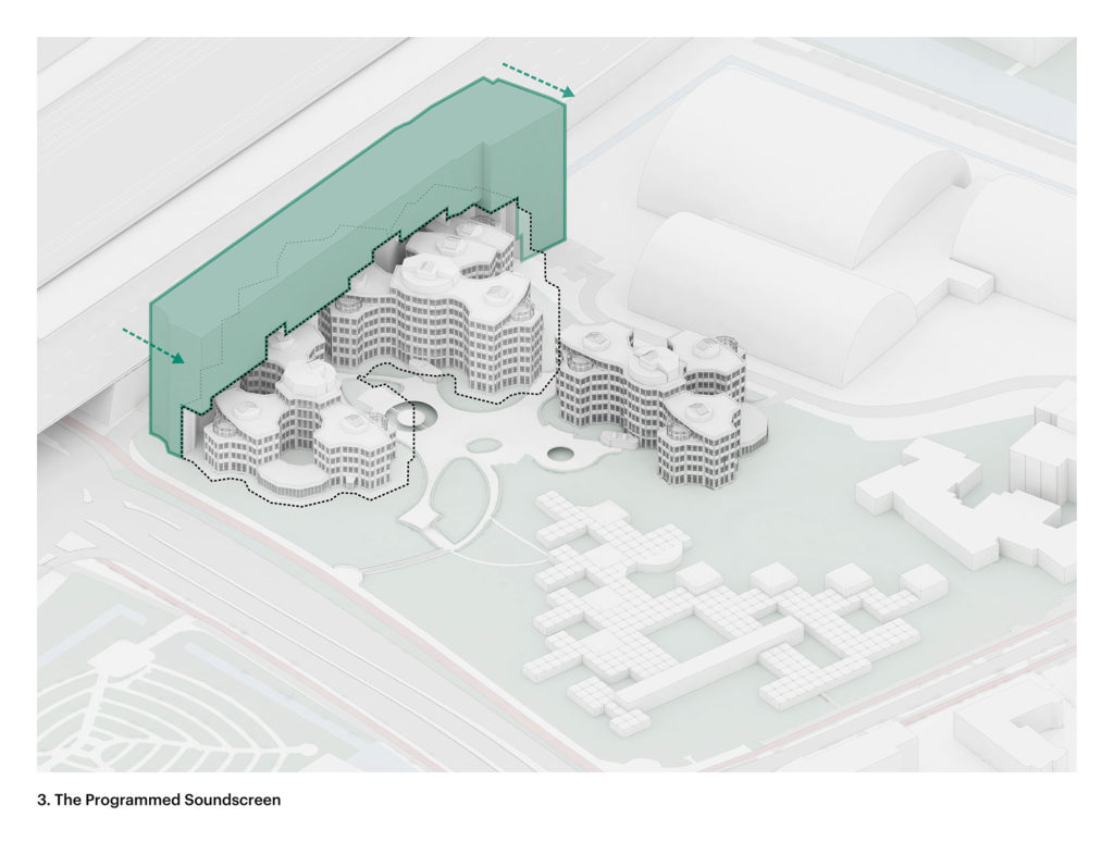 The Programed Sunscreen