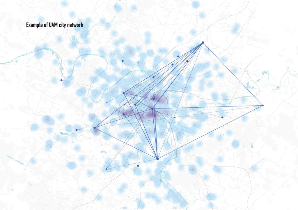 Example of UAM City Network
