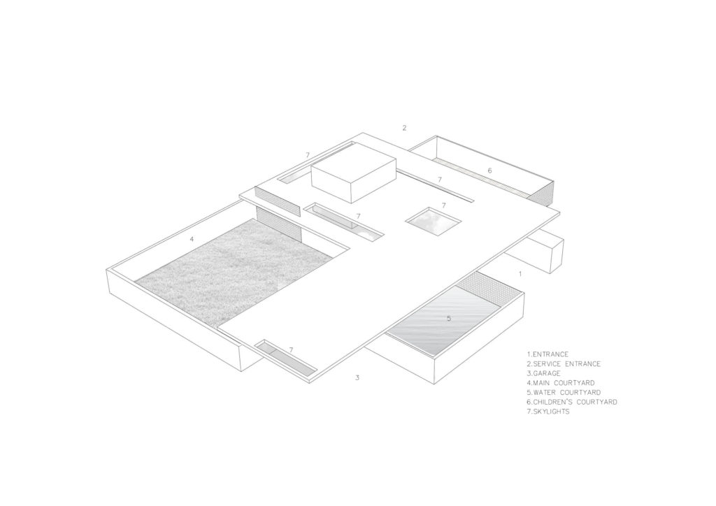 Alto de Pinheiros House by AMZ Arquitetos