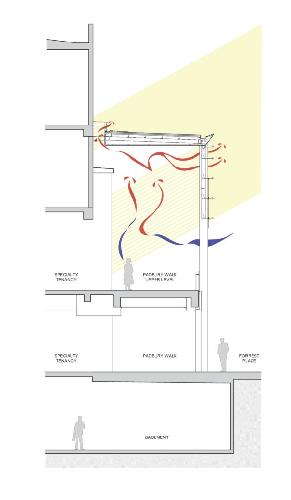 Forrest Chase by Hames Sharley