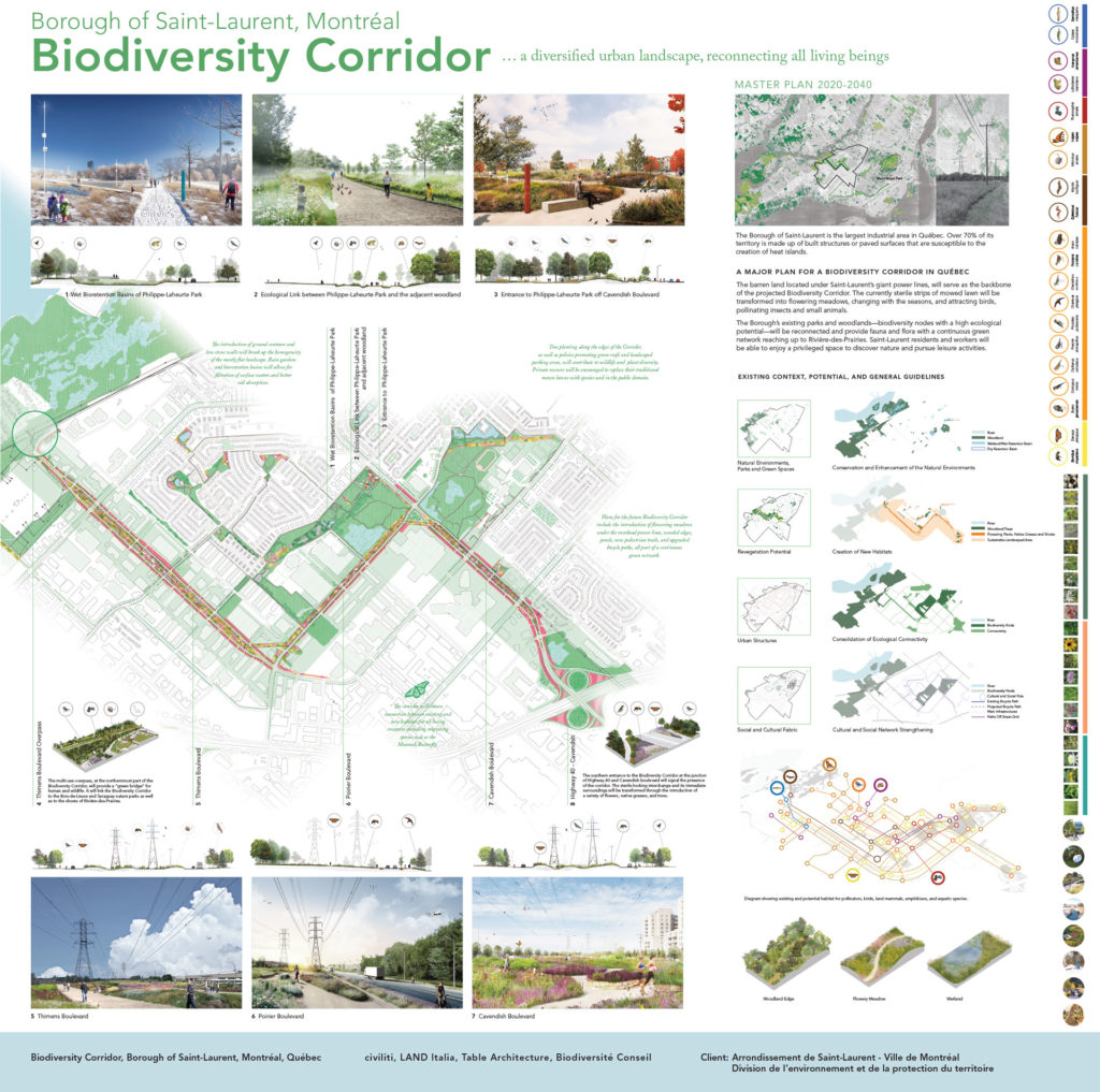 A Biodiversity Corridor for Montreal