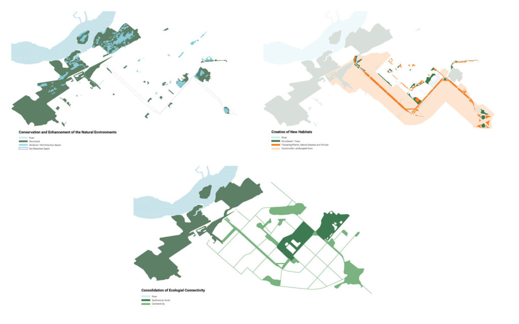 Thematic maps showing layers of intervention