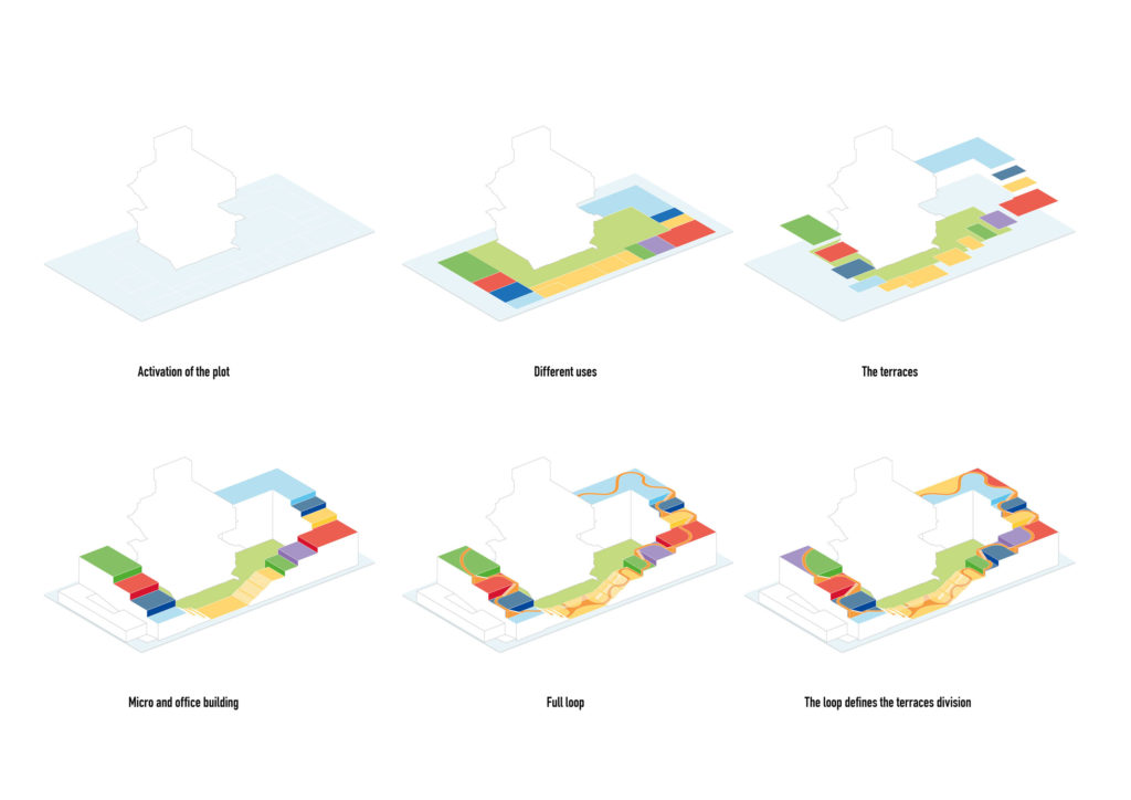 The transformation will convert the former Expo Pavilion into a co-working office building, and two new buildings will be added on the space surrounding the pavilion