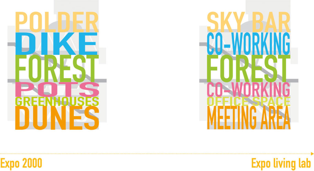 The transformation will convert the former Expo Pavilion into a co-working office building, and two new buildings will be added on the space surrounding the pavilion