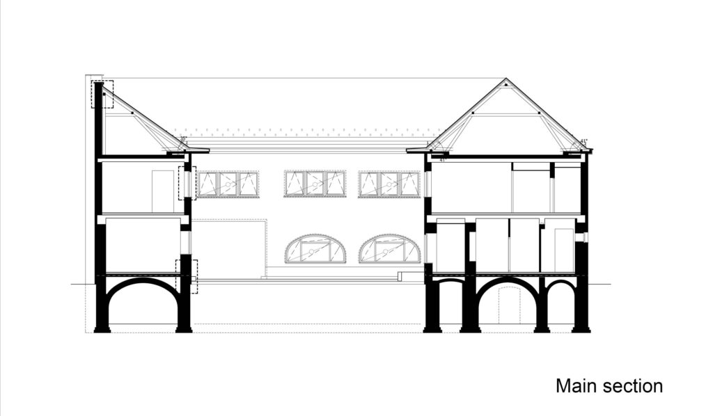 Section