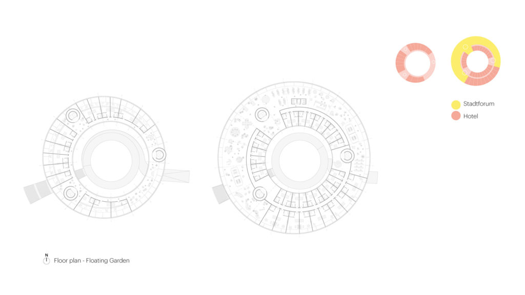 MVRDV masterplan for Ettlinger Tor in Karlsruhe: a reflective floating garden counterpoints the absolutist castle