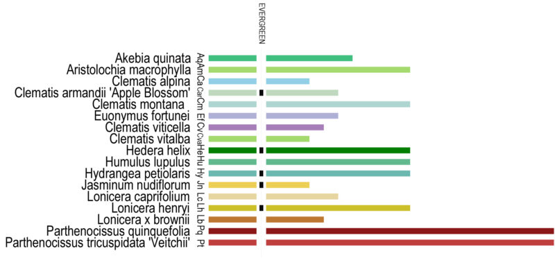 ASI Reisen Offices by Snohetta