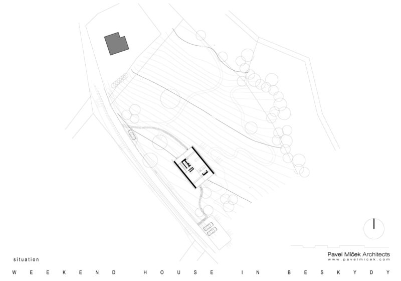 Situation Plan