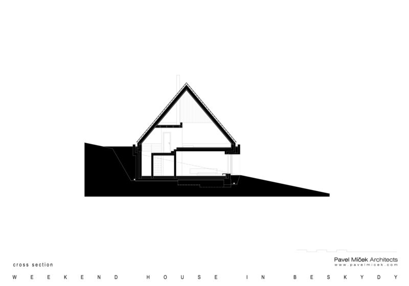 Section