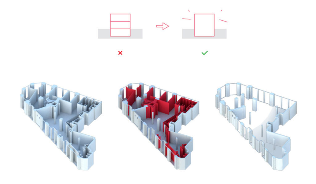 Cleaning Act Diagram