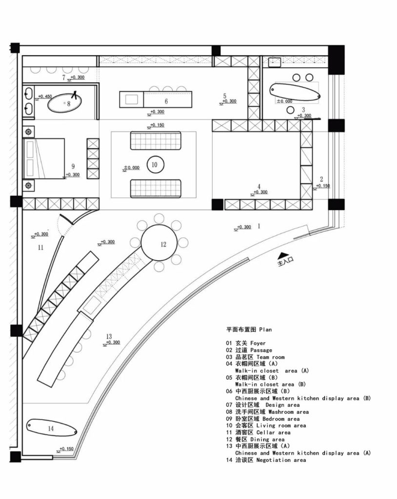 Plan