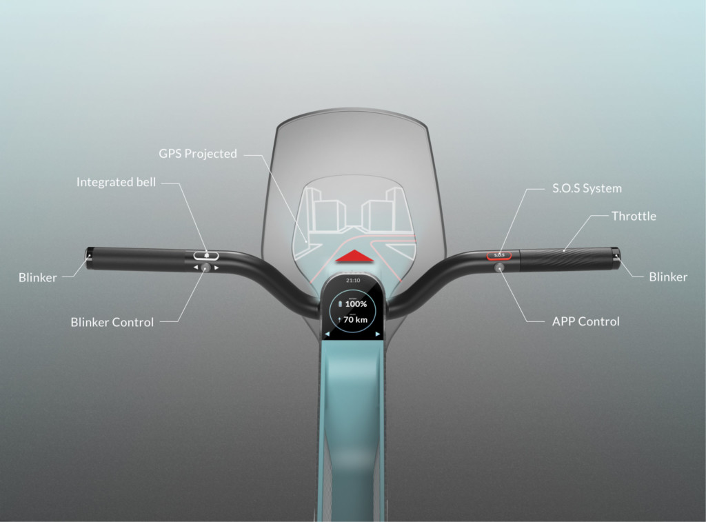 YAK, a sustainable urban mobility solution for professional riders