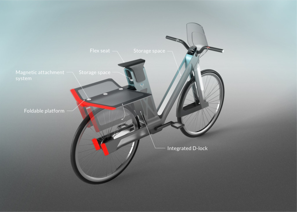 YAK, a sustainable urban mobility solution for professional riders