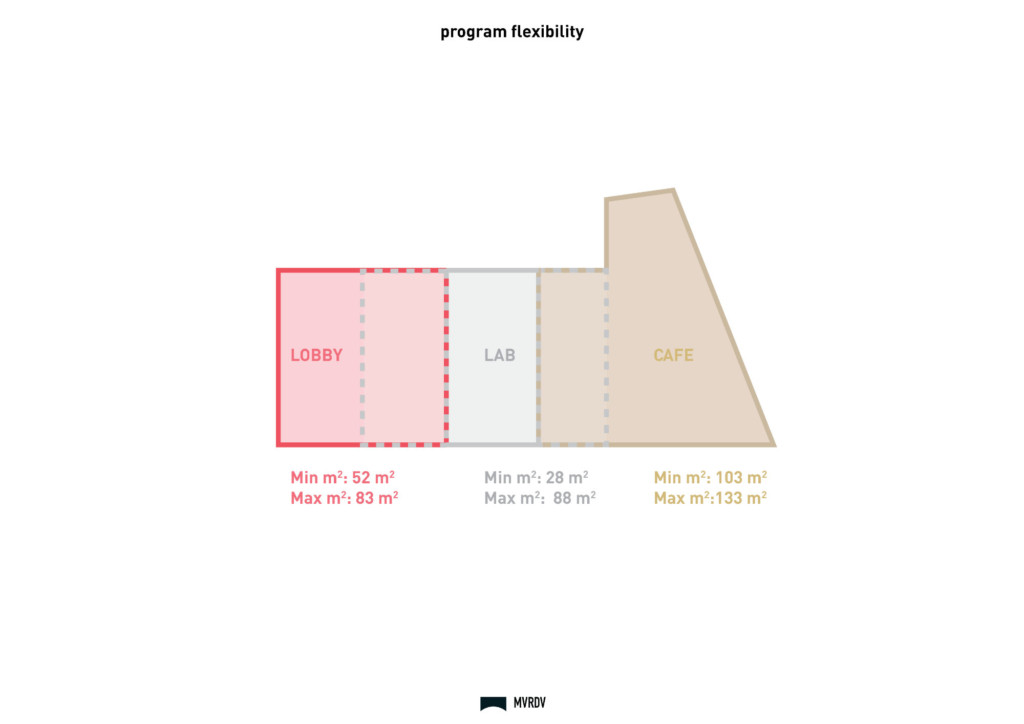 Floor Space Diagram