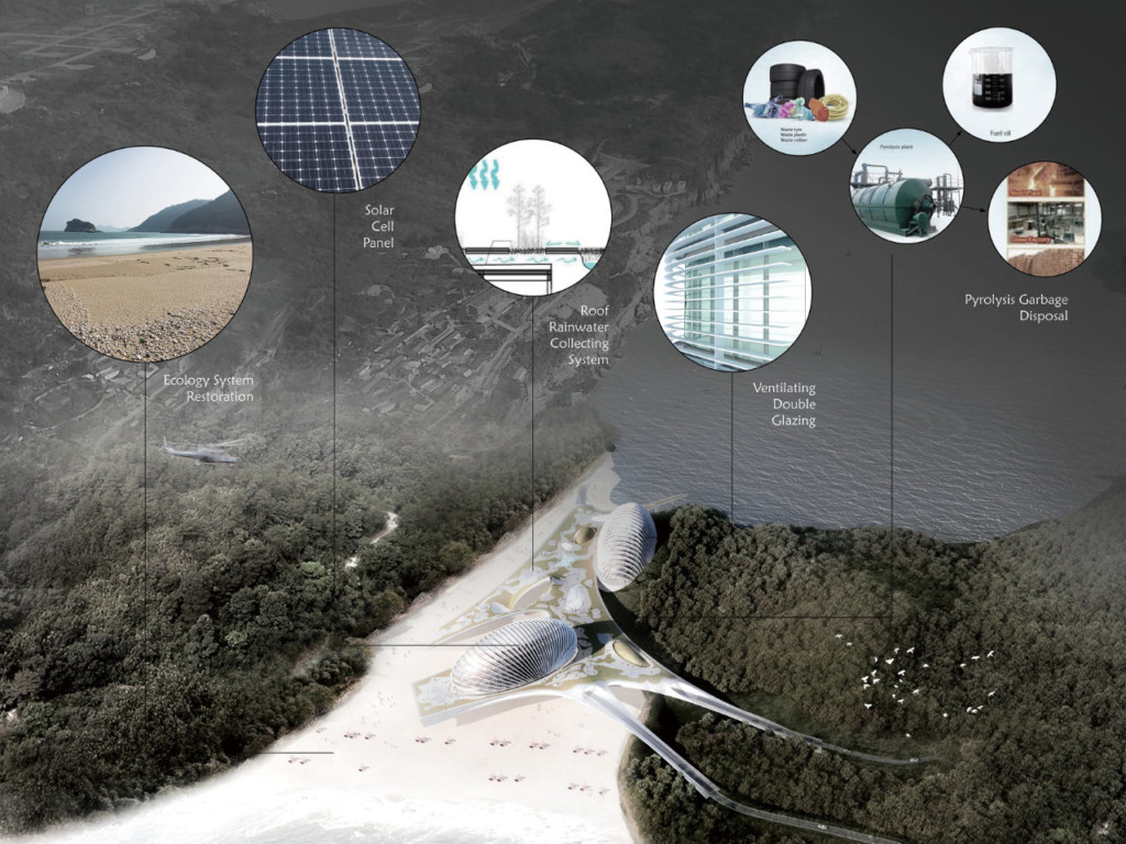 Hotel Nudibranch - A new eco-friendly landmark among sandy bays