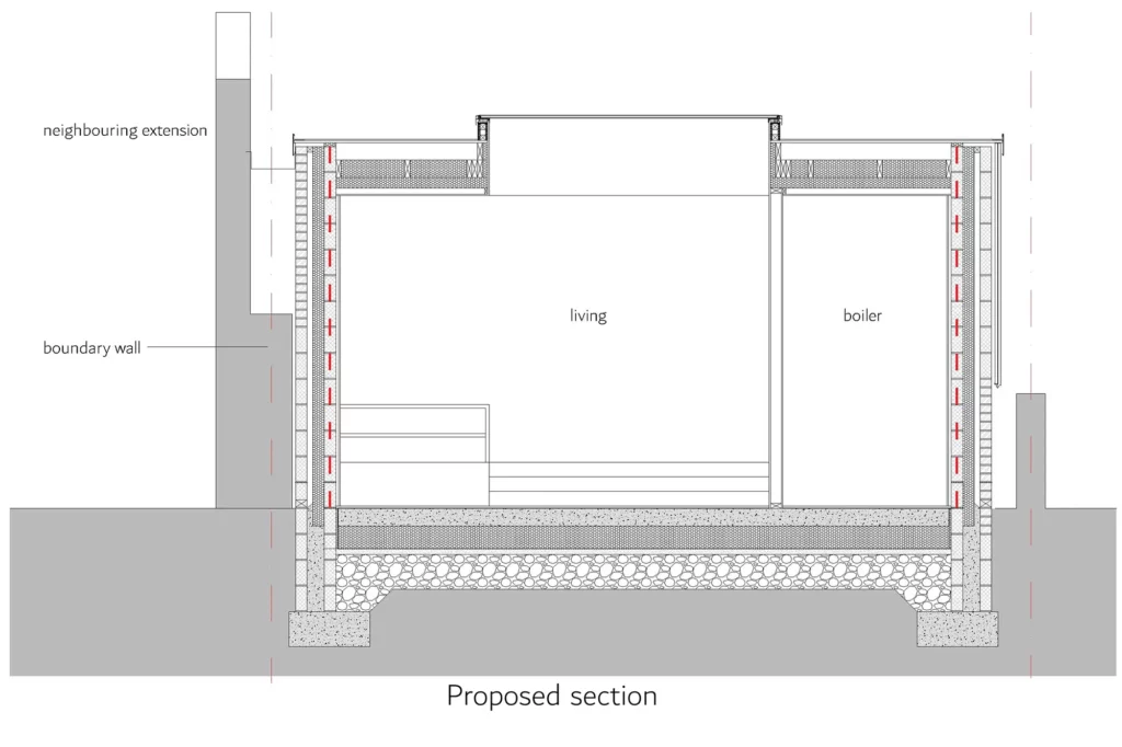Proposed Section