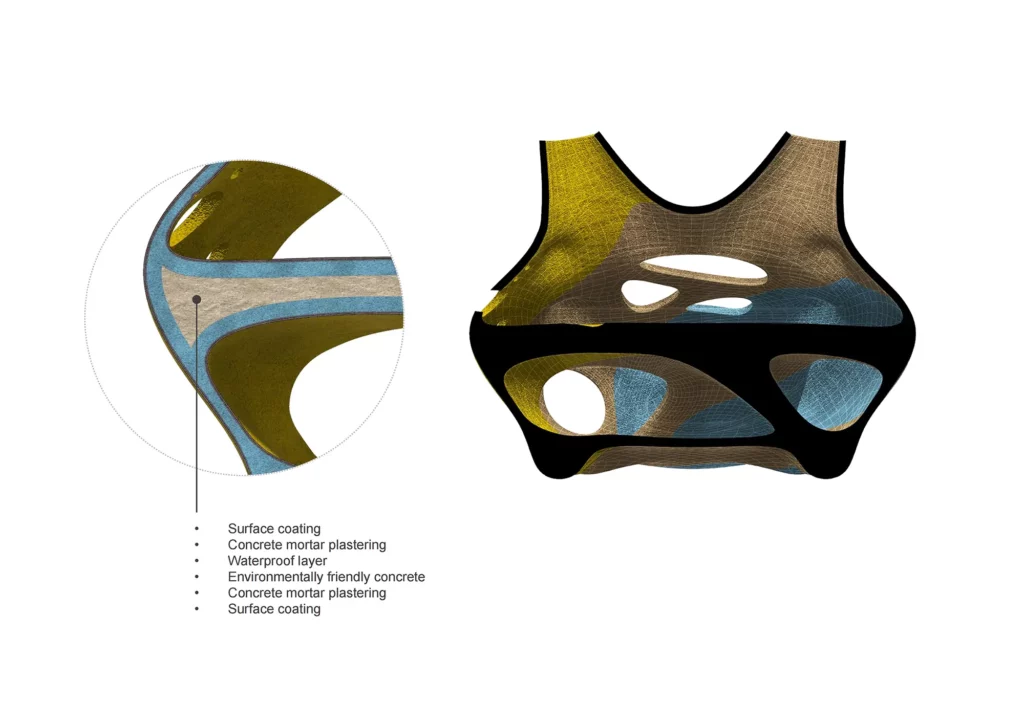 The Otter's Stone Houses